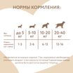 Лакомство Мнямс На каждый день для собак и щенков с 4 месяцев "Фросты" из курицы. Размер S (48 шт). — фото 7