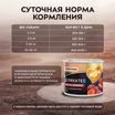 Влажный корм Мнямс Деликатес Паштет из говядины с морковью для собак всех пород "Бразато по-итальянски" 200 г — фото 6