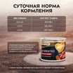 Влажный корм Мнямс Деликатес Паштет из телятины с тыквой для щенков всех пород "Асадо по-аргентински" 200 г — фото 6