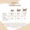 Влажный корм Мнямс На каждый день Кусочки в соусе с индейкой для котят старше 1 месяца 85 г — фото 7