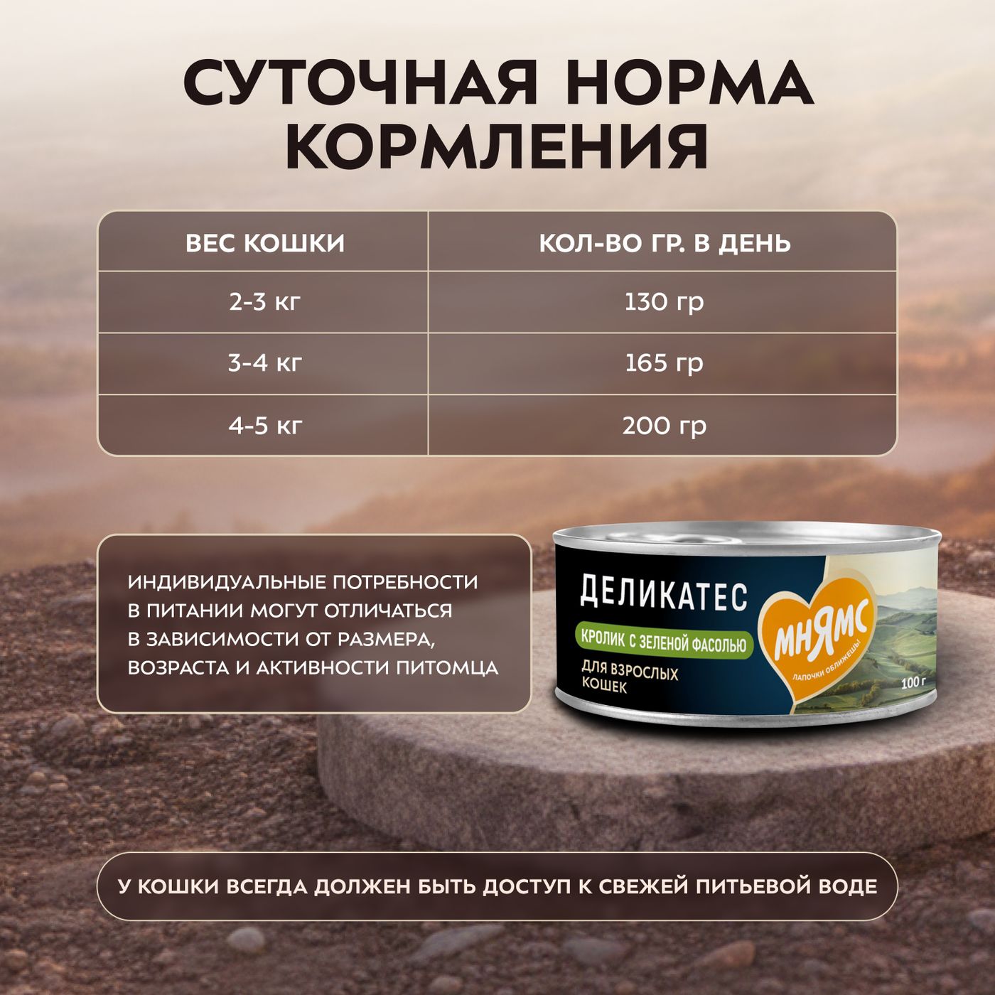 Влажный корм Мнямс Деликатес Кролик с зеленой фасолью для кошек "Паштет по-мальтийски" 100 г — фото 6