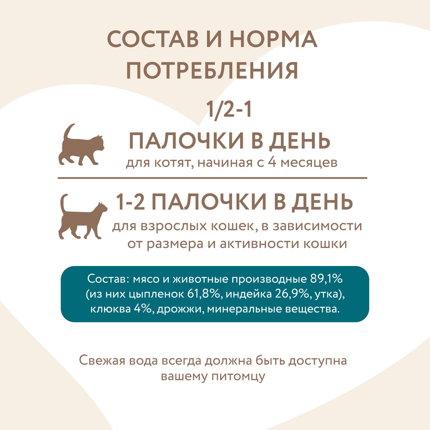 Лакомство Мнямс лакомые палочки для стерилизованных кошек из индейки и цыпленка 10х5 г — фото 9
