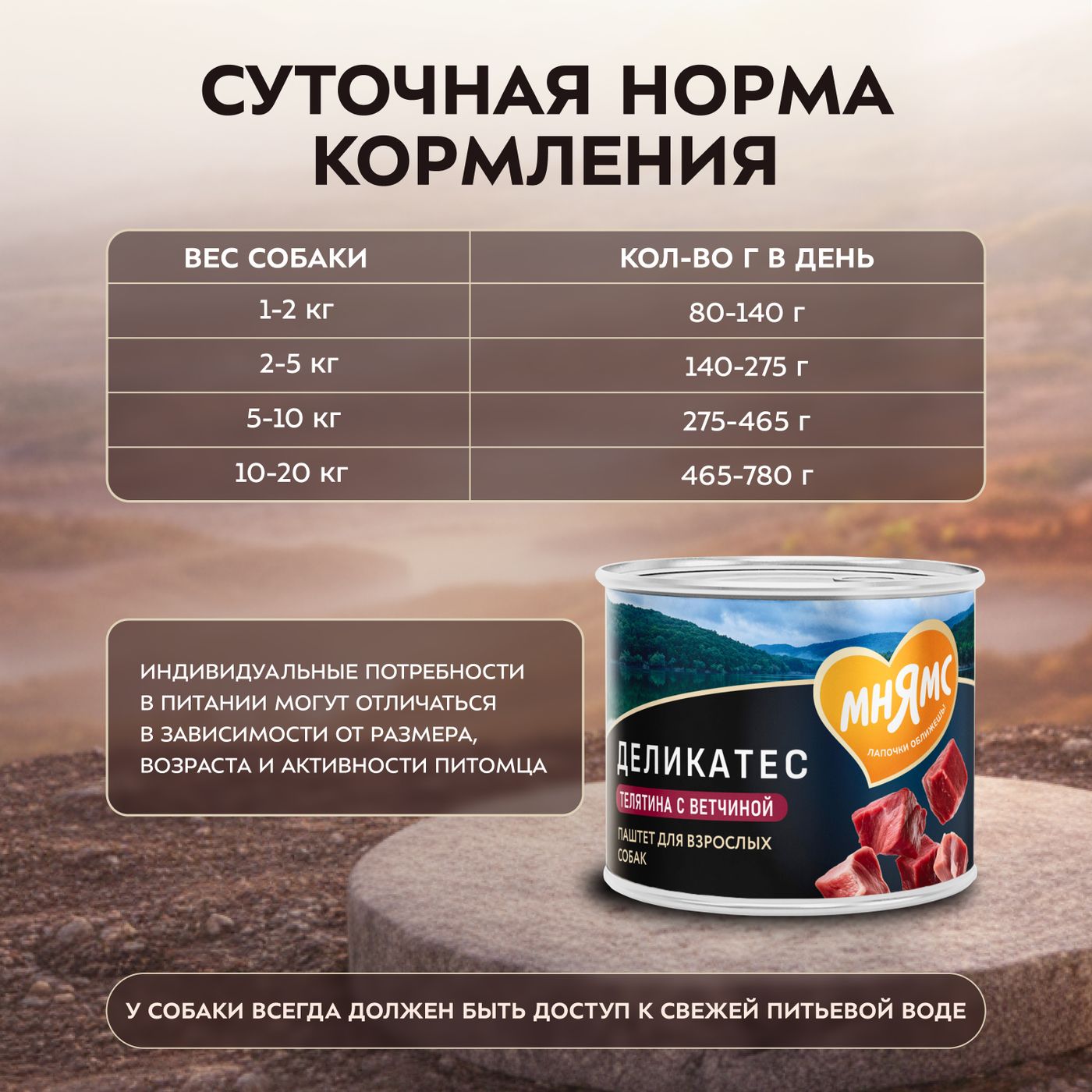 Влажный корм Мнямс Деликатес Паштет из телятины с ветчиной для собак всех пород "Террин по-версальски" 200 г — фото 6