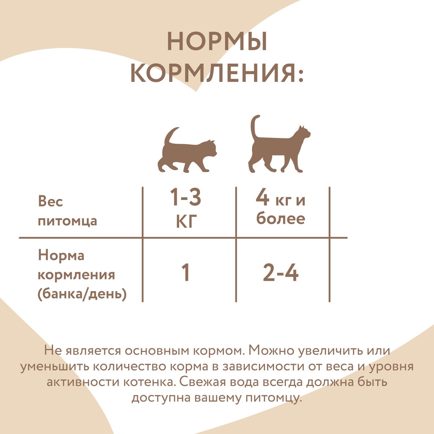 Влажный дополнительный корм Мнямс На каждый день для кошек и котят старше 6 месяцев "тунец с креветками в нежном желе" 80 г — фото 6