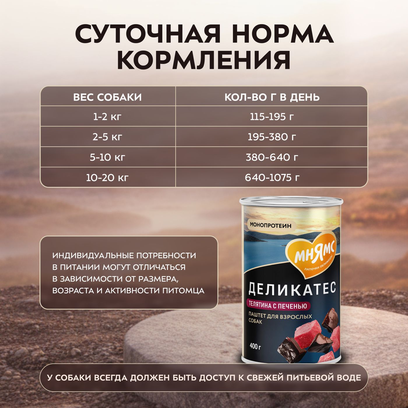 Влажный корм Мнямс Деликатес Паштет из телятины с печенью для собак всех пород "Фегато по-венециански" 400 г — фото 6