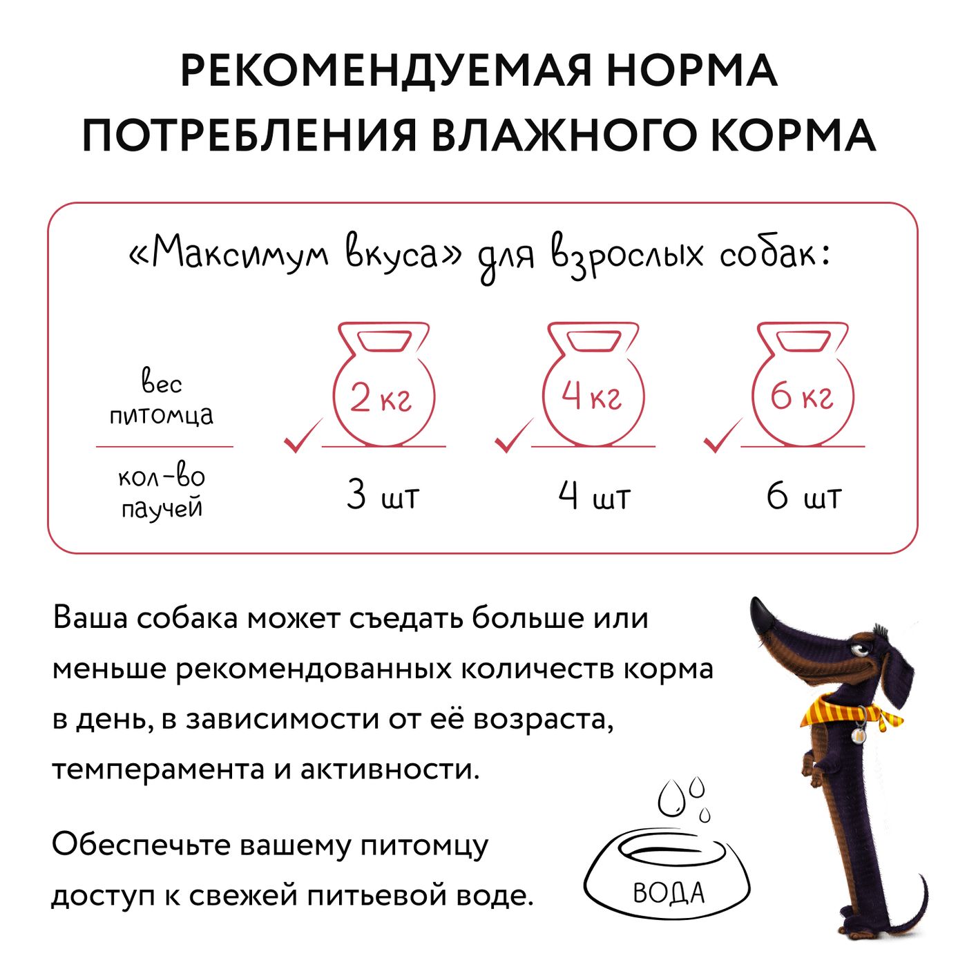 Пауч Мнямс Максимум Вкуса томленая телятина в соусе для собак 85 г — фото 7