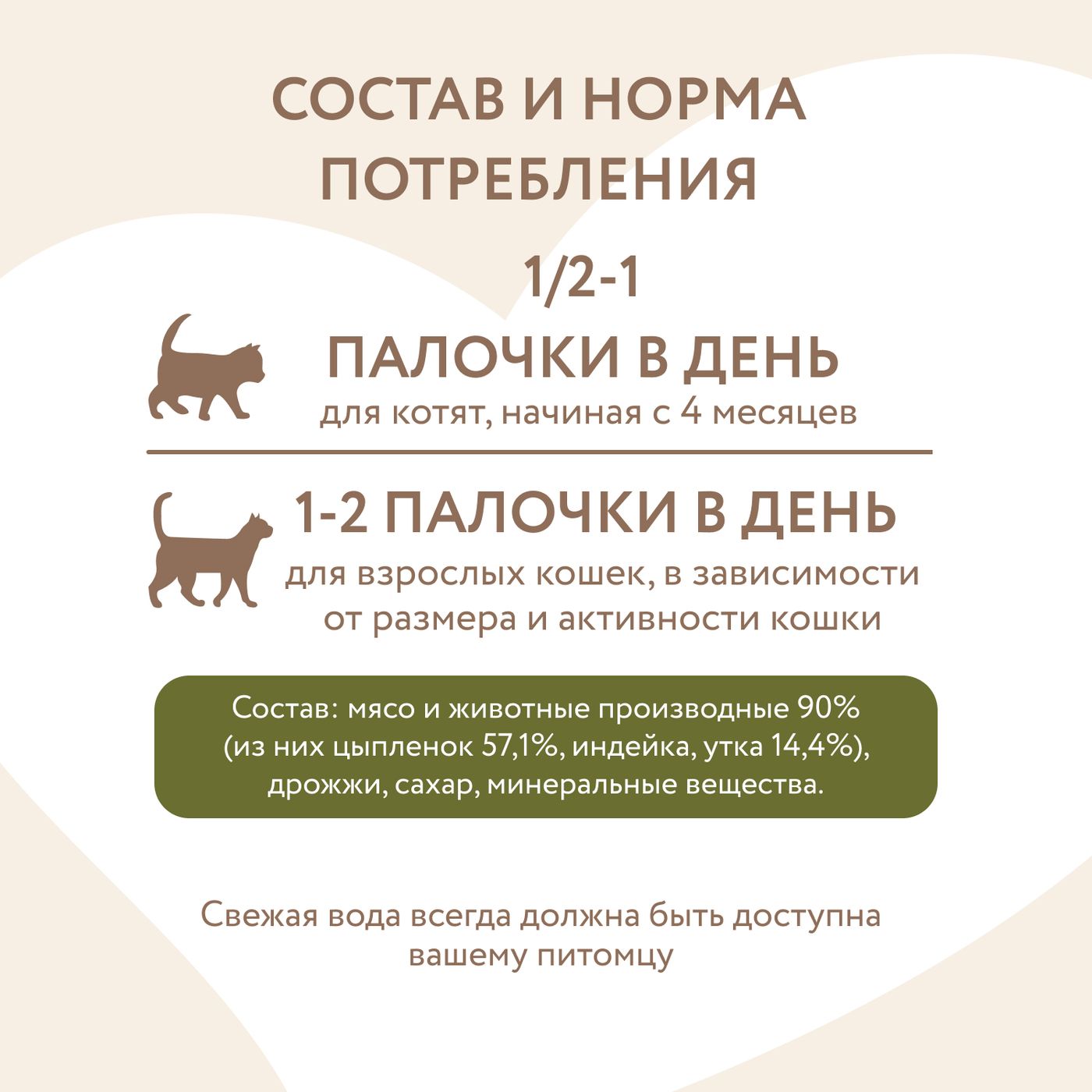 Лакомство Мнямс лакомые палочки для кошек из цыпленка и утки 3х5 г — фото 9