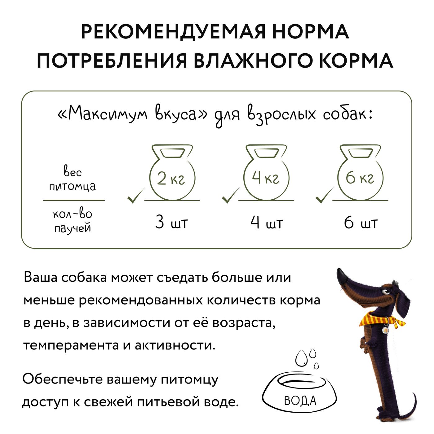 Пауч Мнямс Максимум Вкуса томленый ягненок в соусе для собак 85 г — фото 7