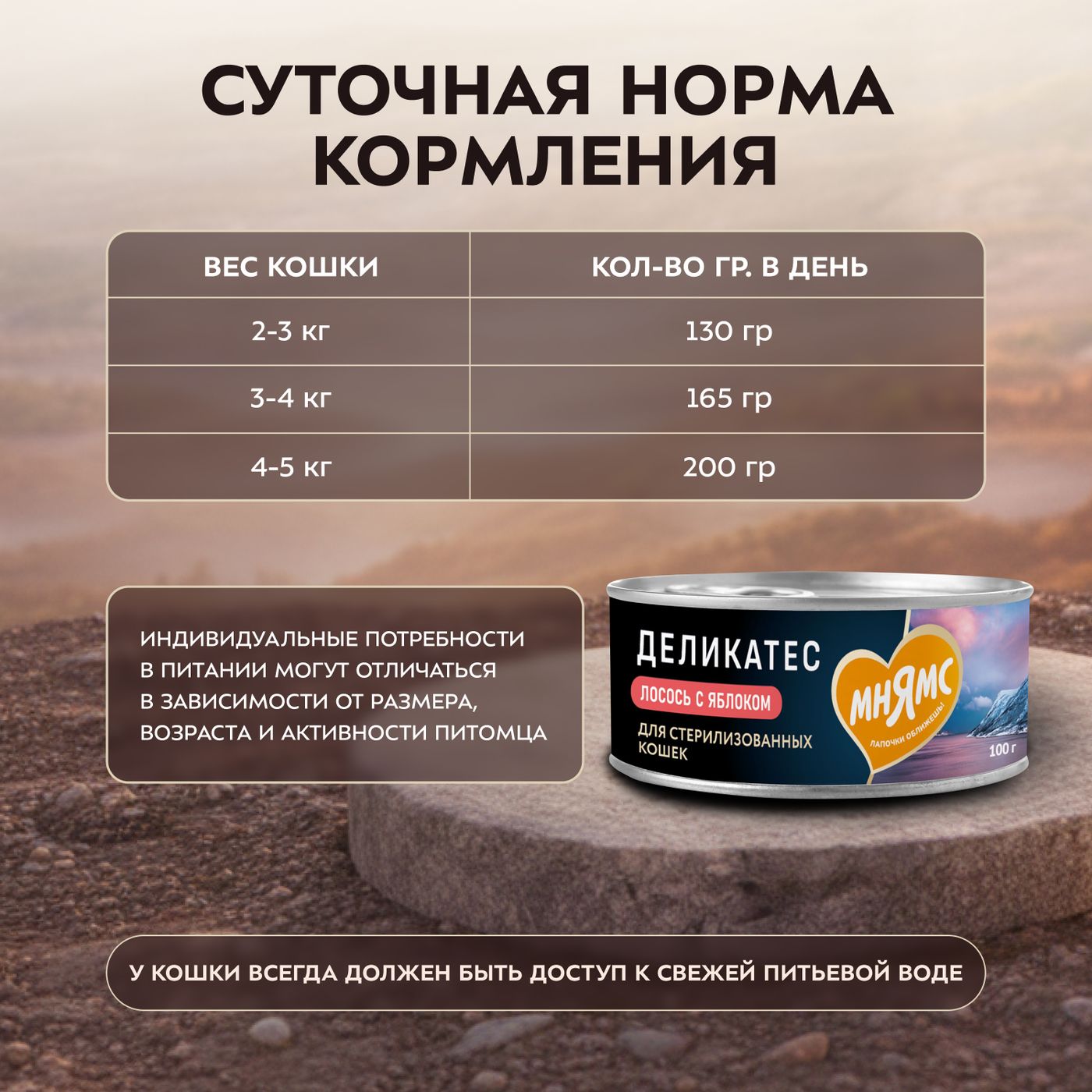 Влажный корм Мнямс Деликатес Лосось с яблоком для стерилизованных кошек "Паштет по-норвежски" 100 г — фото 6