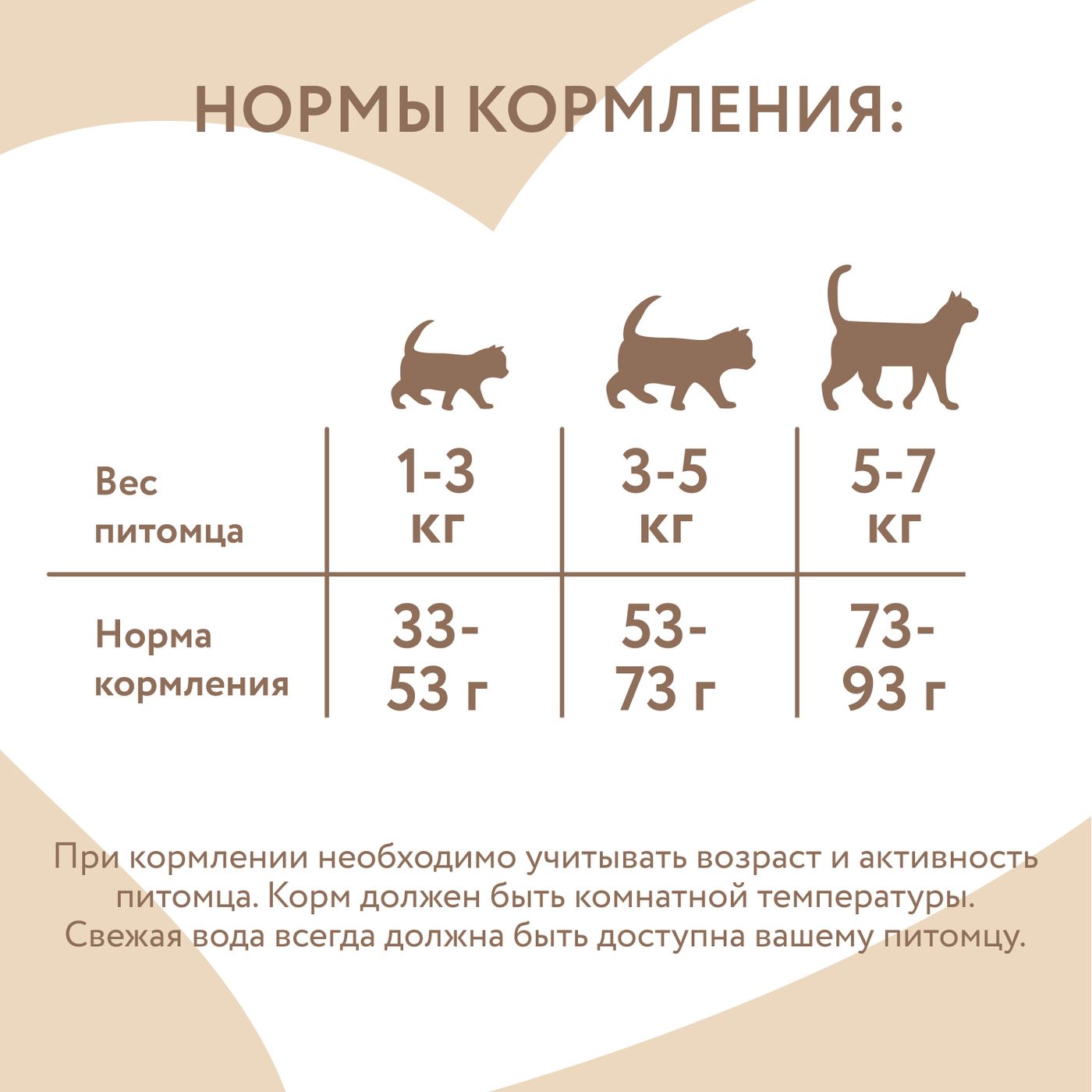 Влажный дополнительный корм Мнямс Деликатес для кошек Курица с уткой в нежном желе 70 г — фото 10
