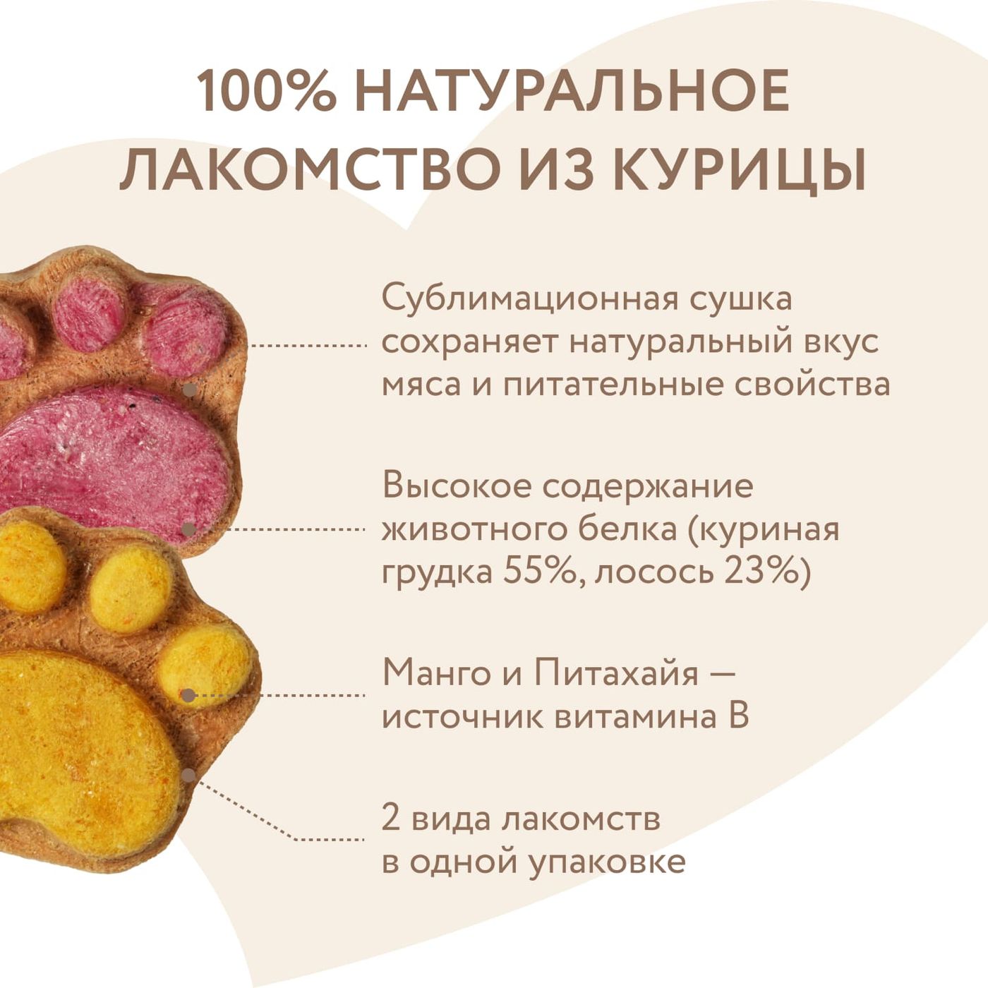 Лакомство Мнямс На каждый день для собак и щенков с 4 месяцев "Фросты" с лососем. Размер М (24шт). — фото 4