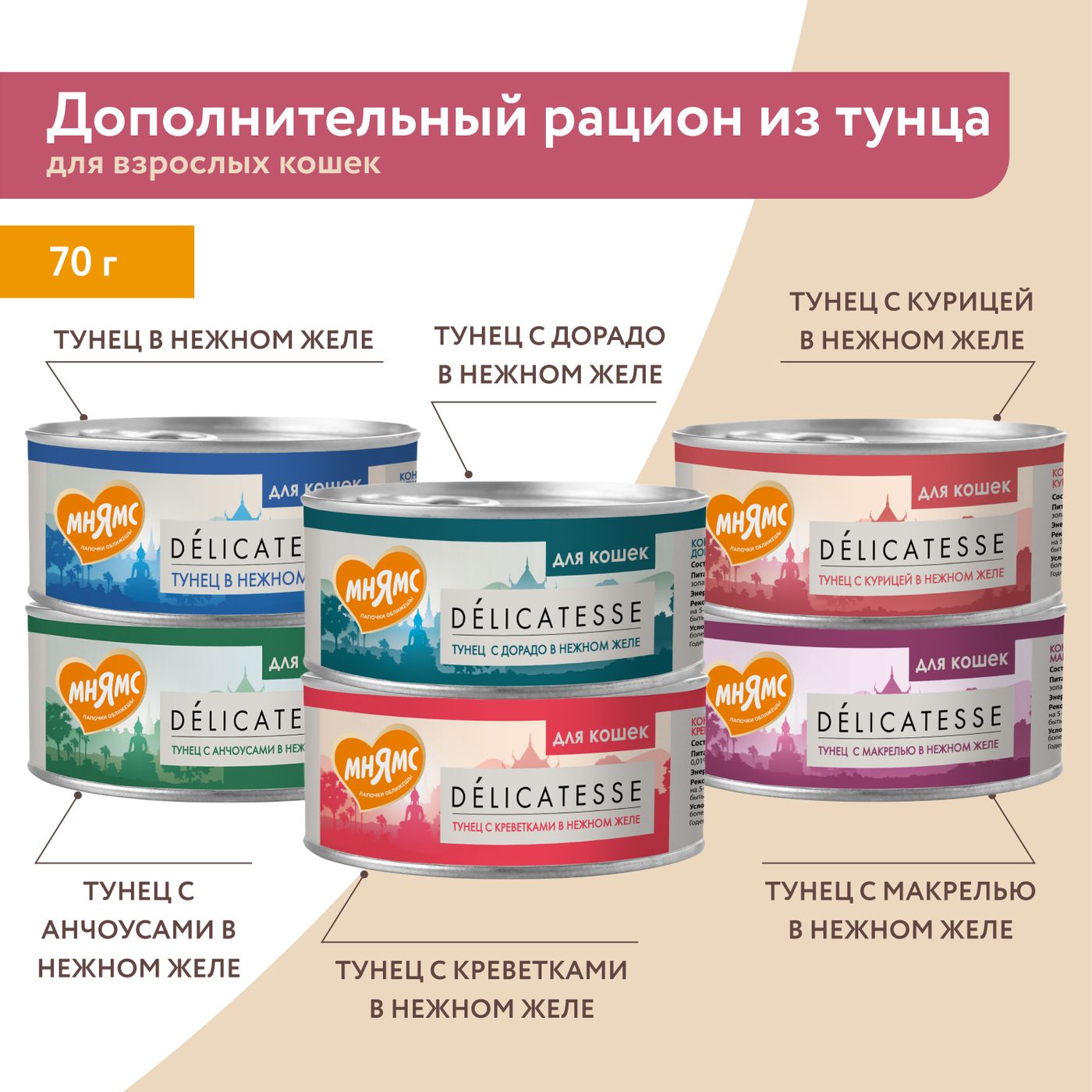 Влажный дополнительный корм Мнямс Деликатес для кошек Курица с уткой в нежном желе 70 г — фото 12