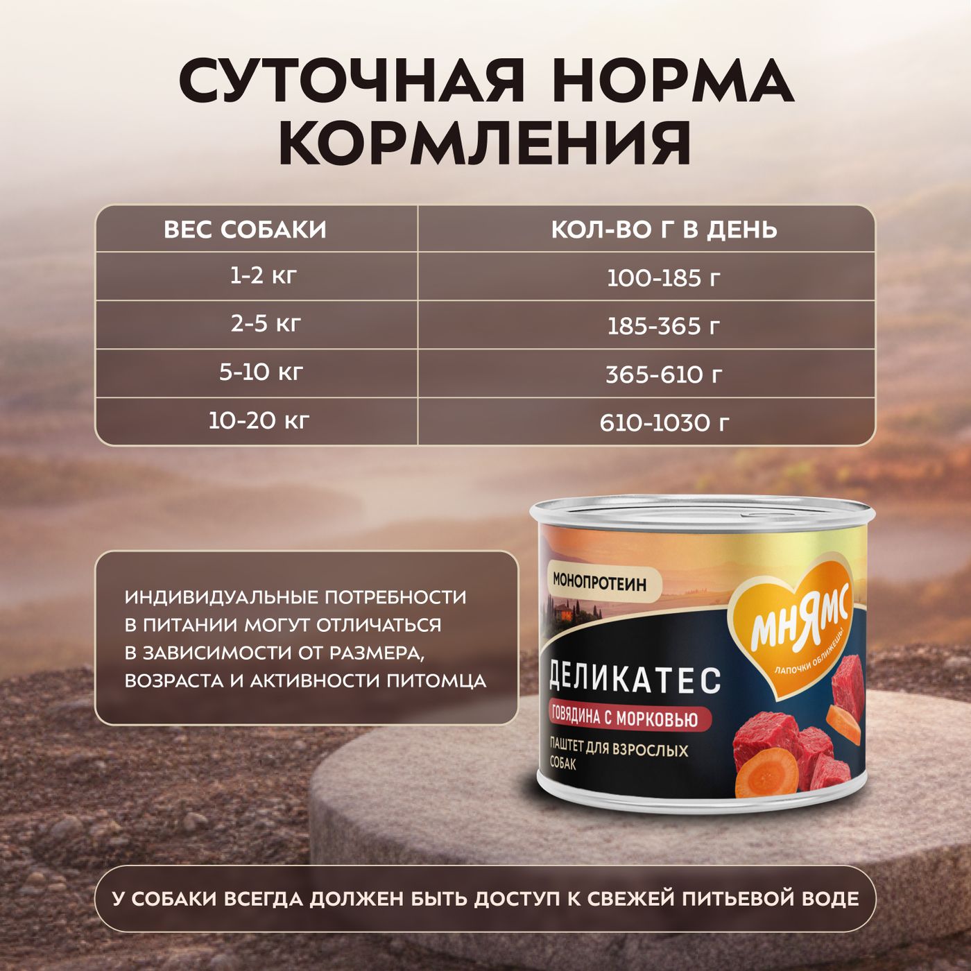 Влажный корм Мнямс Деликатес Паштет из говядины с морковью для собак всех пород "Бразато по-итальянски" 200 г — фото 6