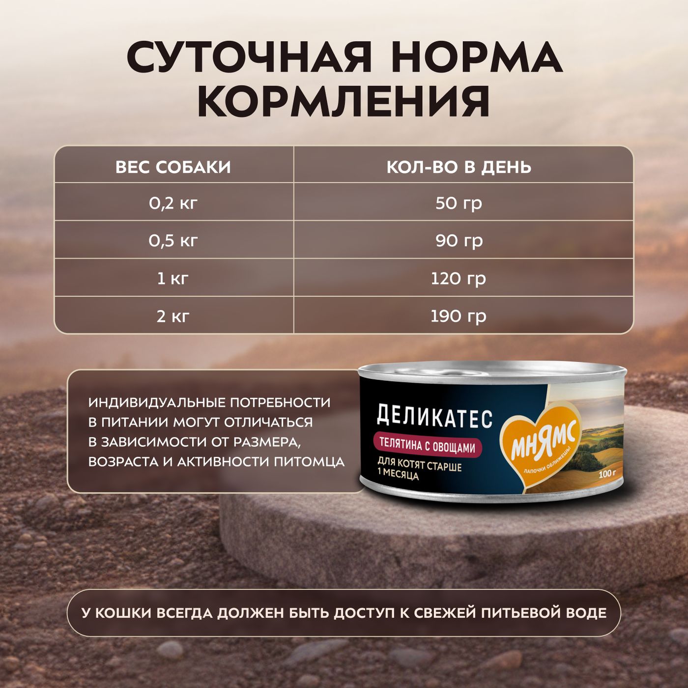 Влажный корм Мнямс Деликатес Телятина с овощами для котят старше 1 месяца "Паштет по-бельгийски" 100 г — фото 7