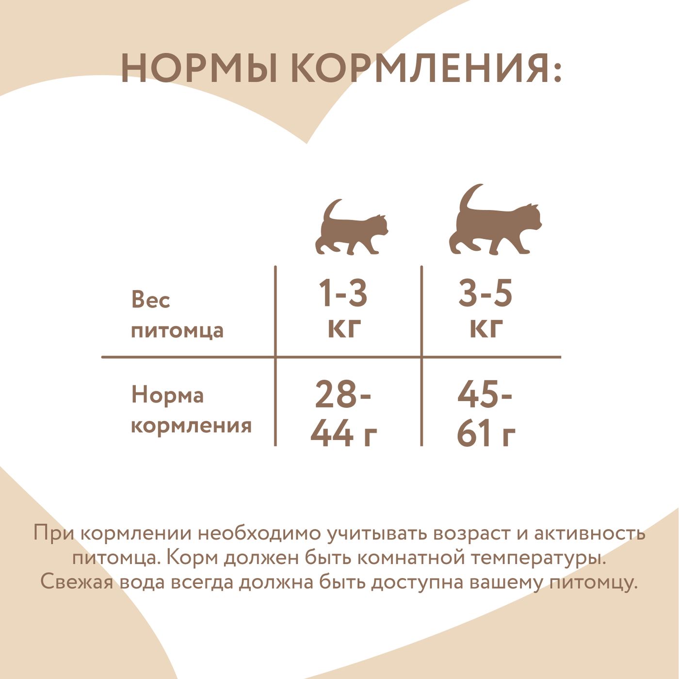 Влажный дополнительный корм Мнямс Деликатес для котят Суфле из тунца 70 г — фото 10