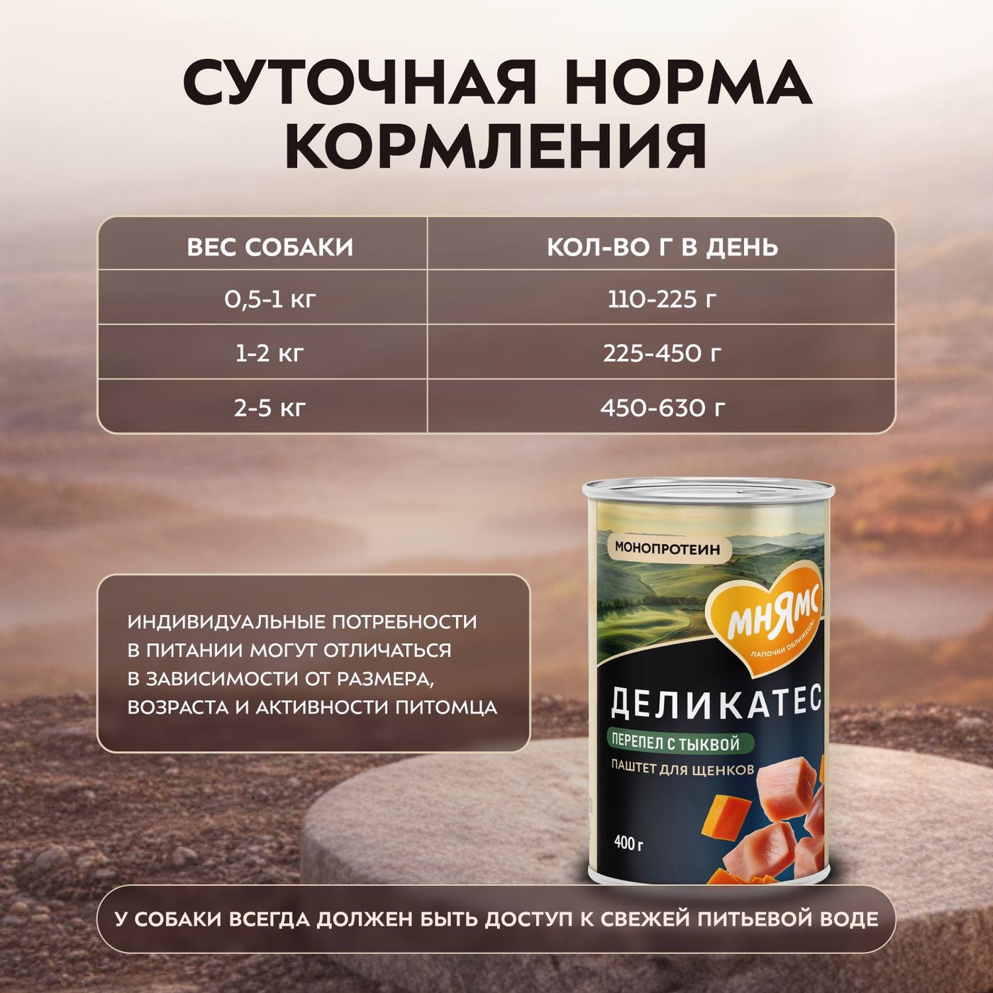 Влажный корм Мнямс Деликатес Паштет из перепёлки с тыквой для щенков всех пород "Потофё по-провански" 400 г — фото 6