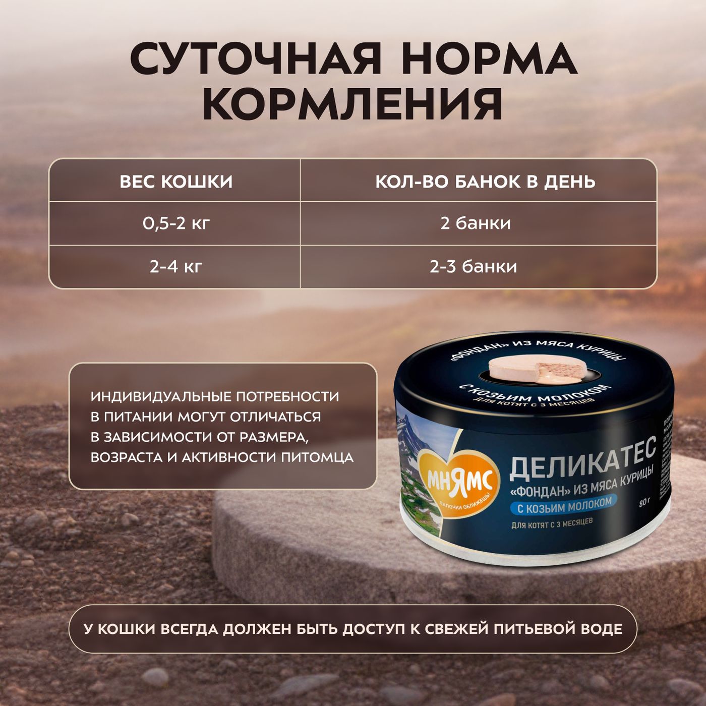 Влажный корм Мнямс Деликатес "Фондан" из мяса курицы с козьим молоком для котят старше 3 месяцев 80 г — фото 11