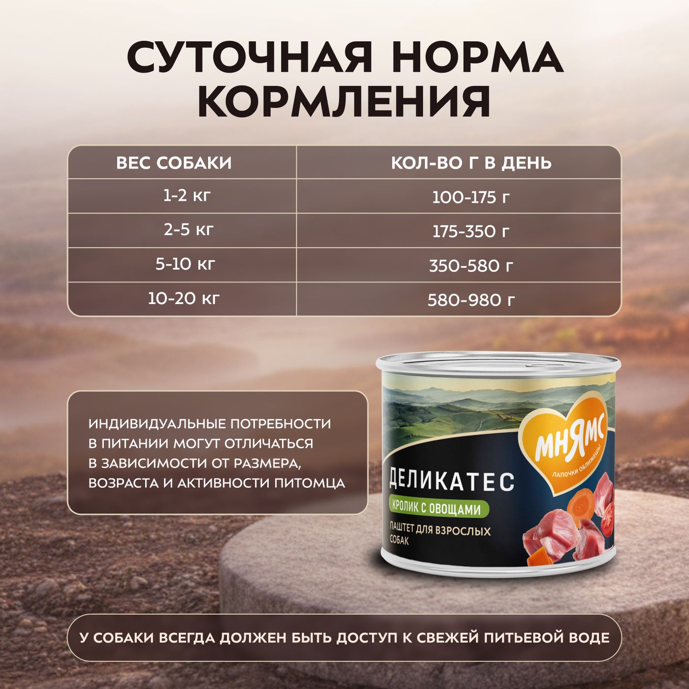 Влажный корм Мнямс Деликатес Паштет из кролика с овощами для собак всех пород "Касуэла по-мадридски" 200 г — фото 6