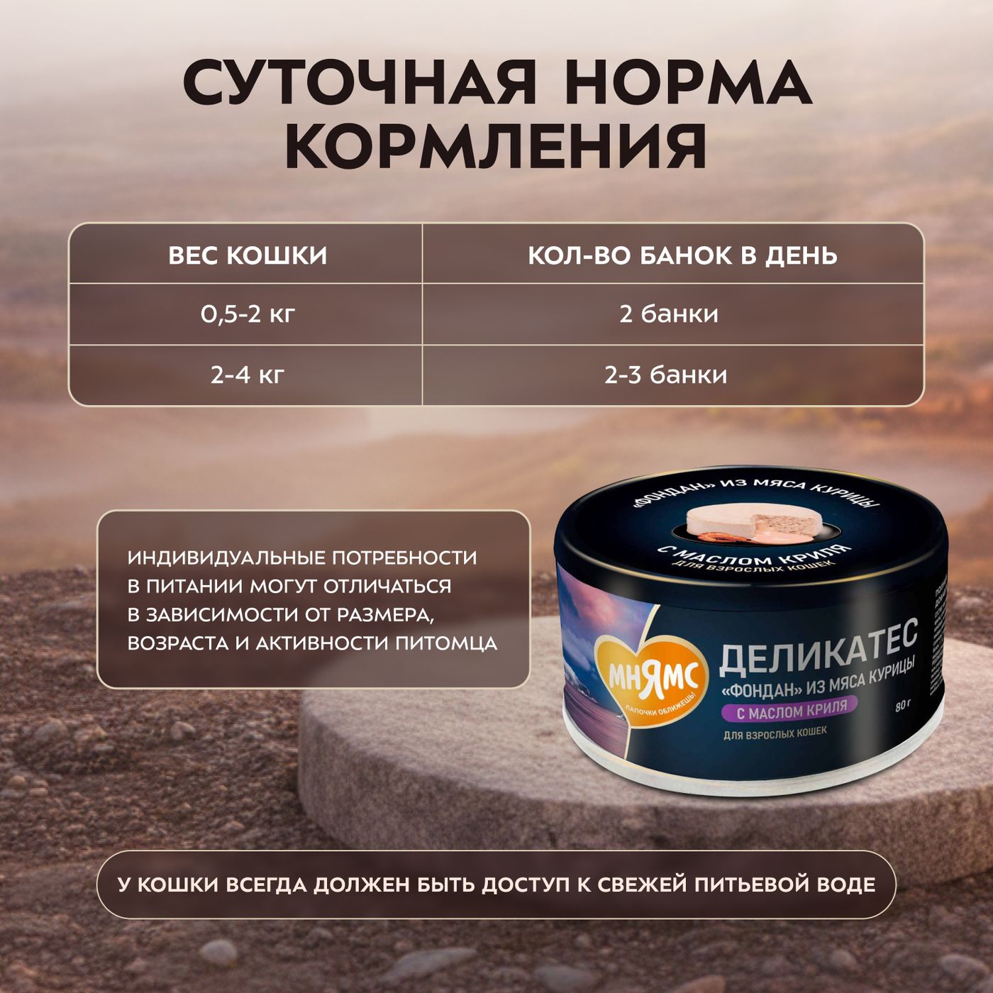 Влажный корм Мнямс Деликатес "Фондан" из мяса курицы с маслом криля для кошек 80 г — фото 11