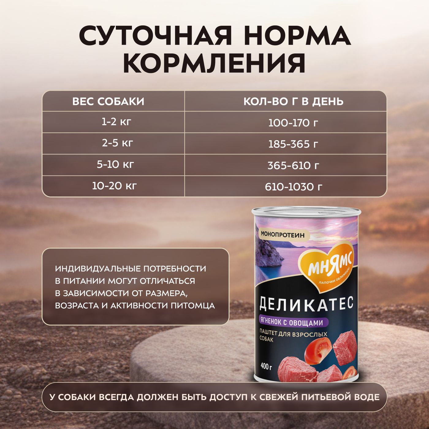 Влажный корм Мнямс Деликатес Паштет из ягненка с овощами для собак всех пород "Мусака по-ираклионски" 400 г — фото 6