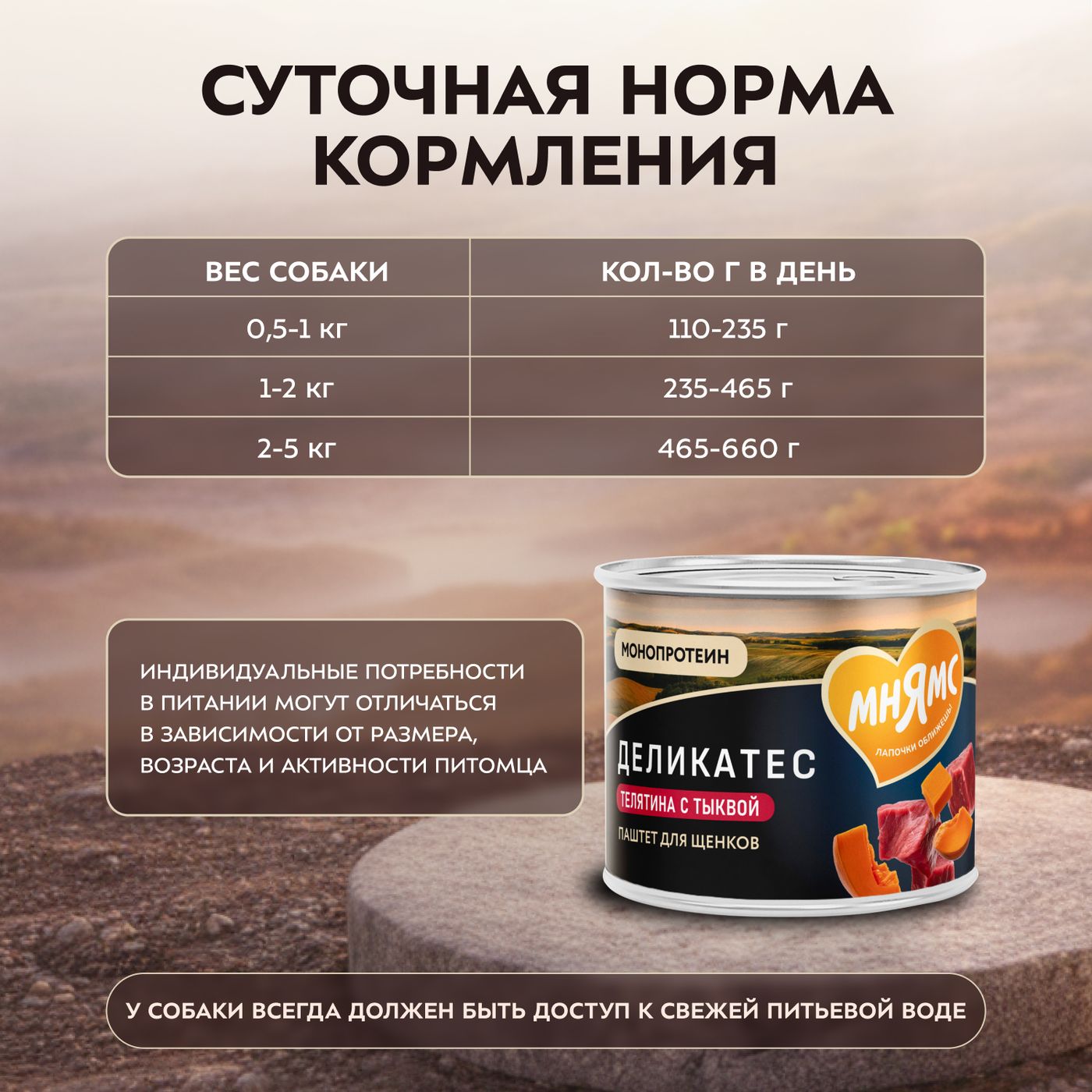 Влажный корм Мнямс Деликатес Паштет из телятины с тыквой для щенков всех пород "Асадо по-аргентински" 200 г — фото 6