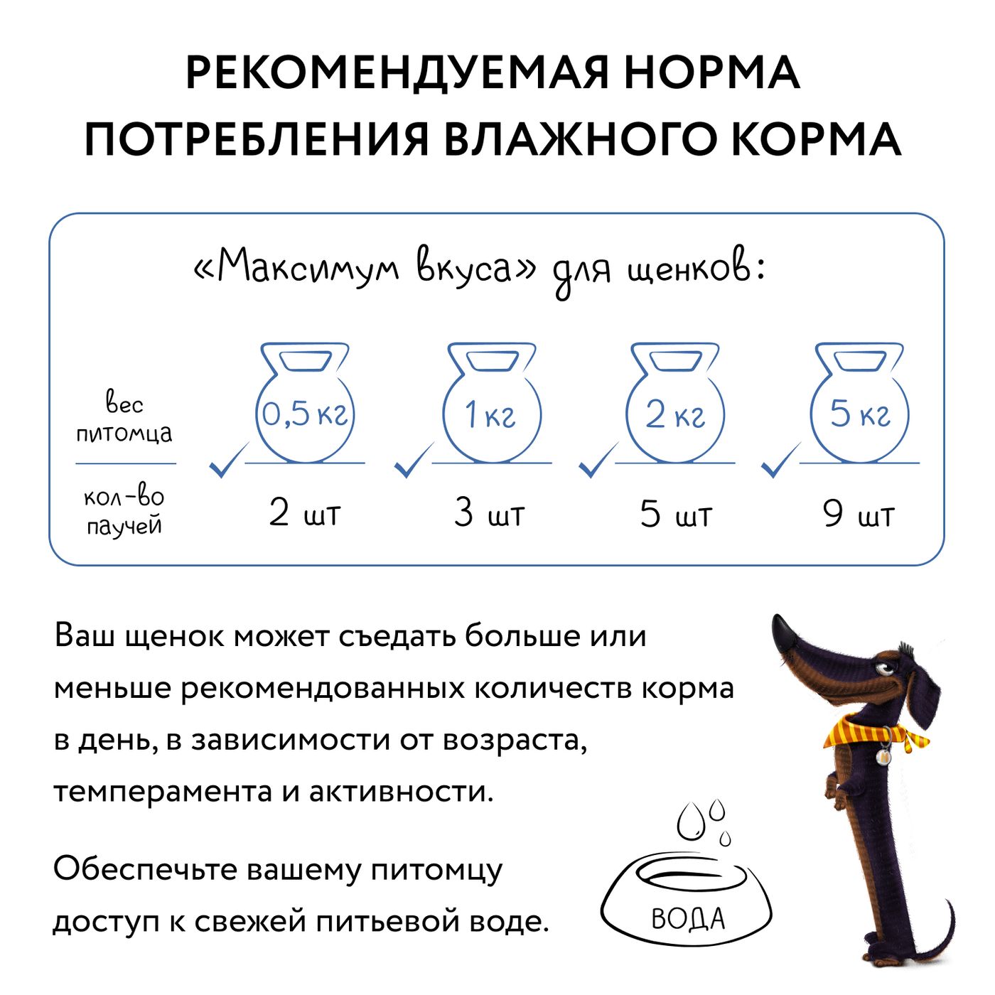 Пауч Мнямс Максимум Вкуса мясное рагу с индейкой и овощами для щенков 85 г — фото 7