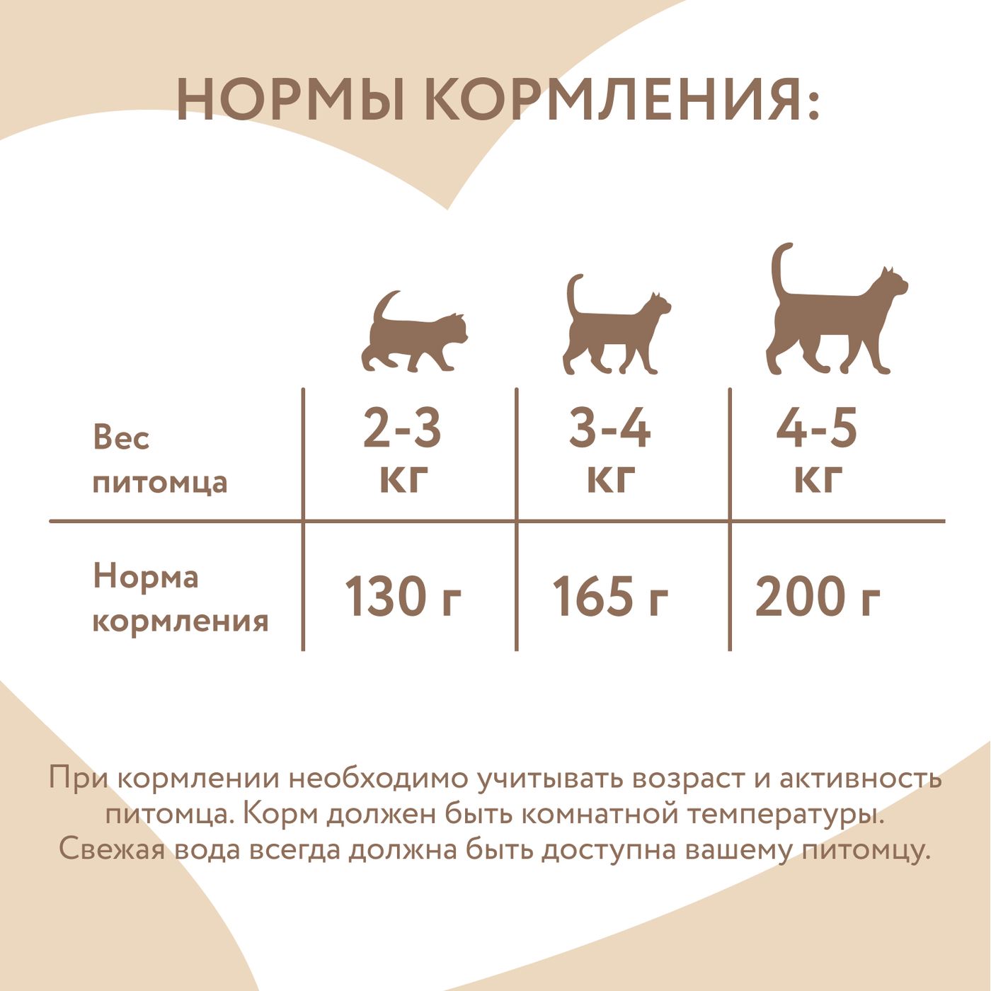 Влажный корм Мнямс Деликатес Курица с брусникой для кошек "Паштет по-голландски" 100 г — фото 9