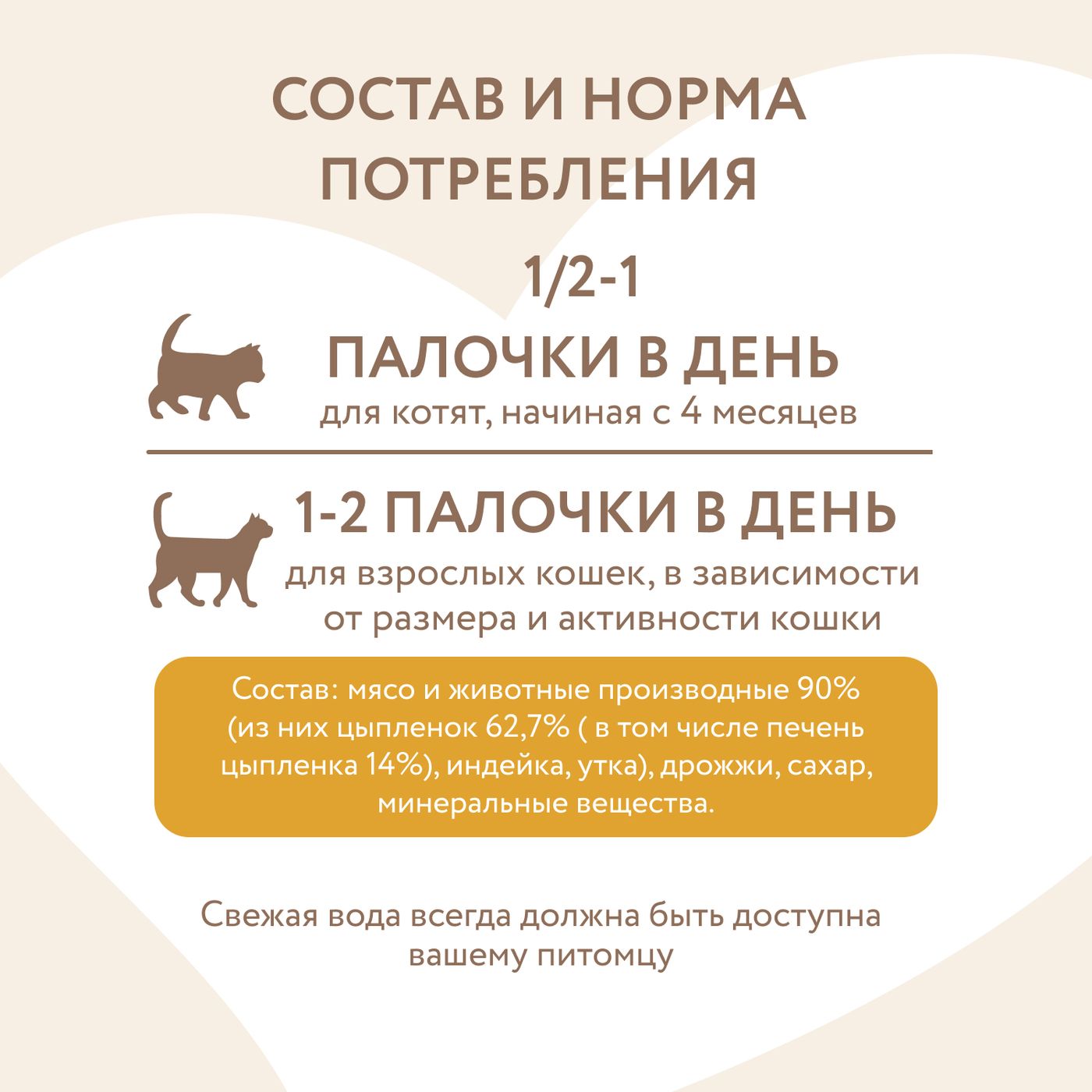 Лакомство Мнямс лакомые палочки для кошек из цыпленка и печени 3х5 г — фото 9